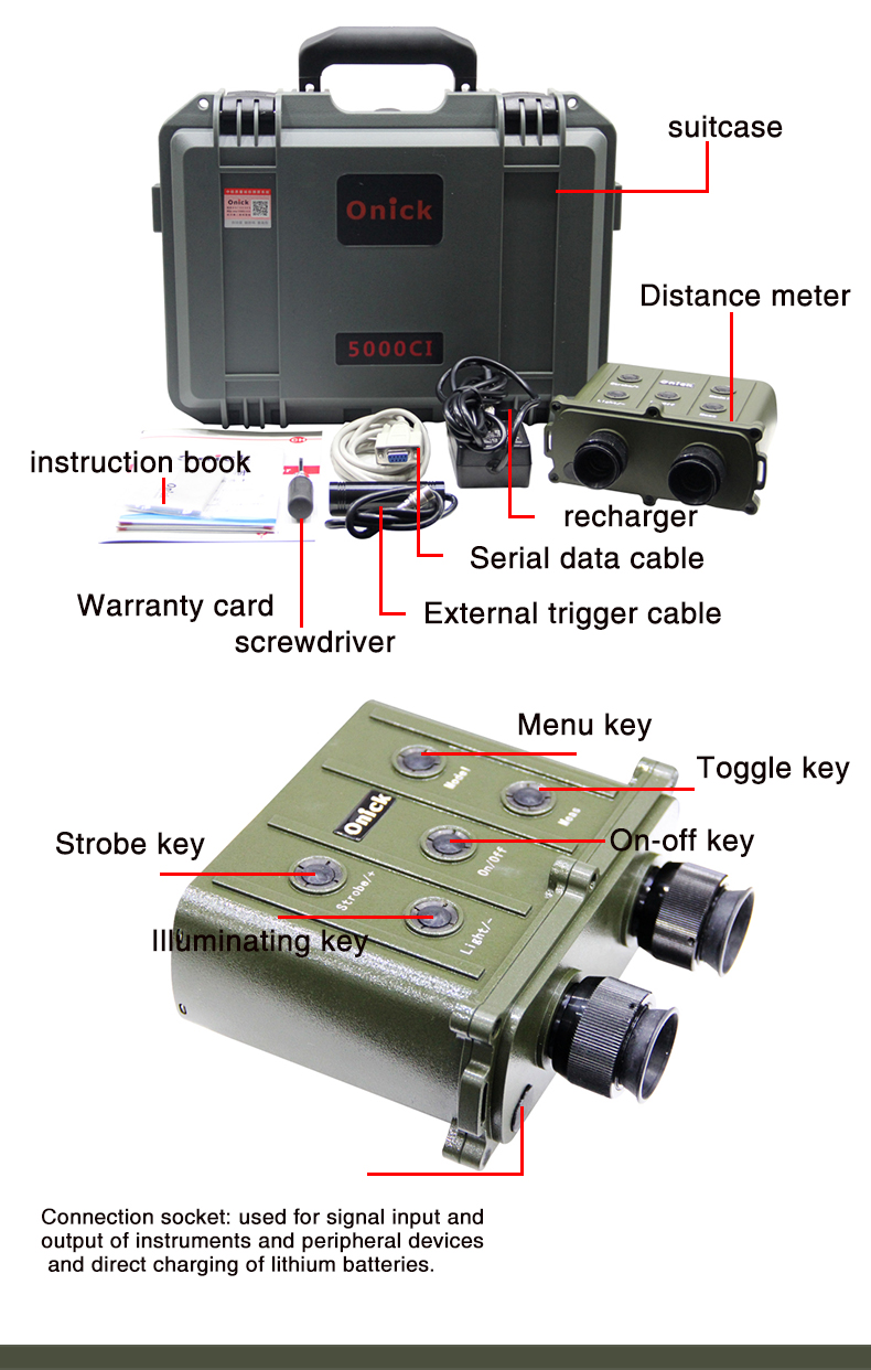 Military rangefinder