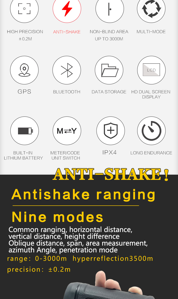 Full-featured anti-shake laser rangefinder