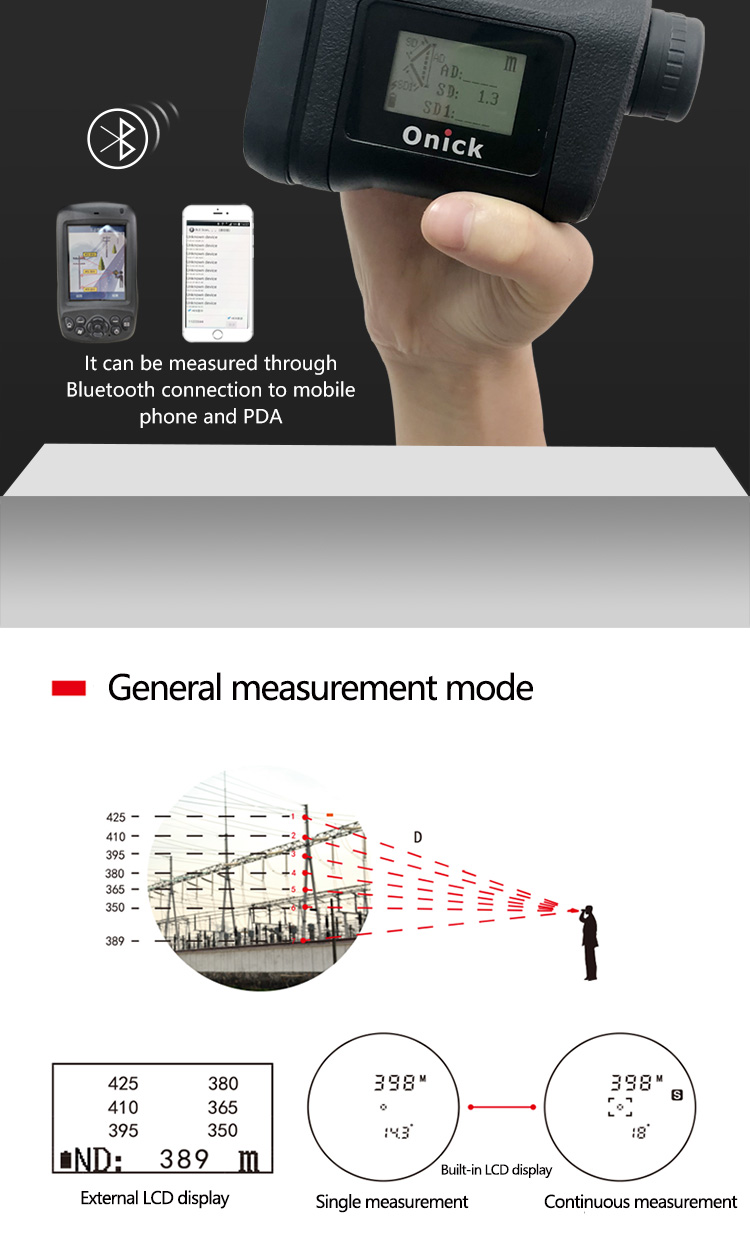 Full-featured anti-shake laser rangefinder