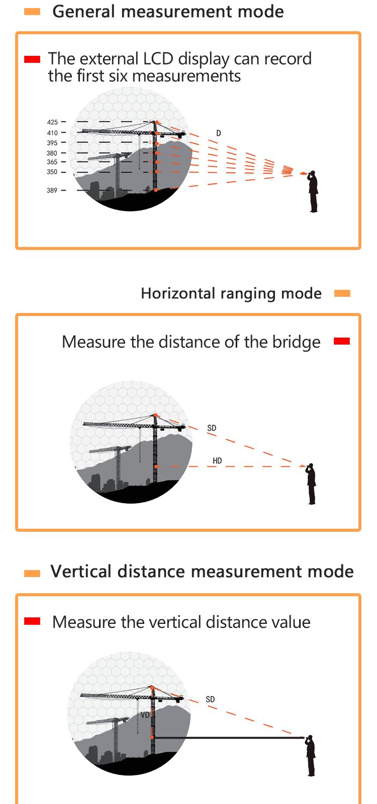 360AS color screen laser rangefinder