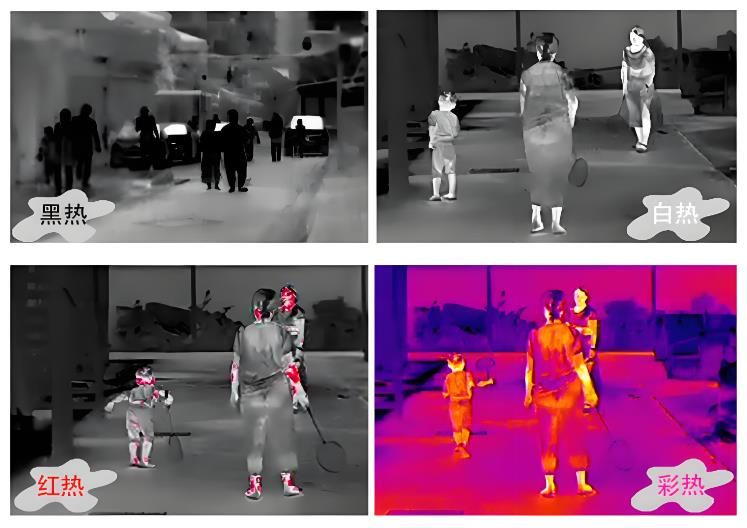 Infrared Thermal Imaging Camera