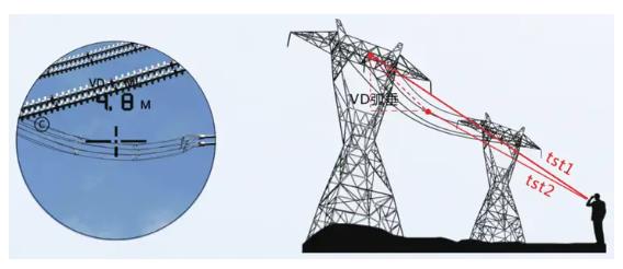 Laser Rangefinder Telescope,military laser rangefinder,Military binoculars,Golf laser Range Finder,range finder laser