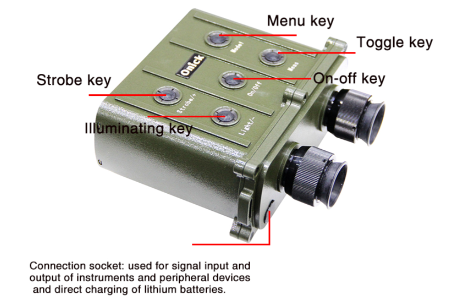 rangefinder binoculars,military Range finder,range finder golf,Thermal Imaging Solutions