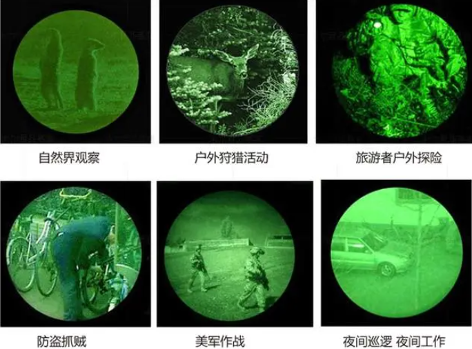 Exploring Night Vision: A Comprehensive Analysis of Monocular and Binocular Night Vision Devices