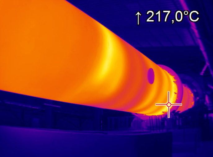 Advantages of infrared thermal imagers for temperature detection of laser beam combiners