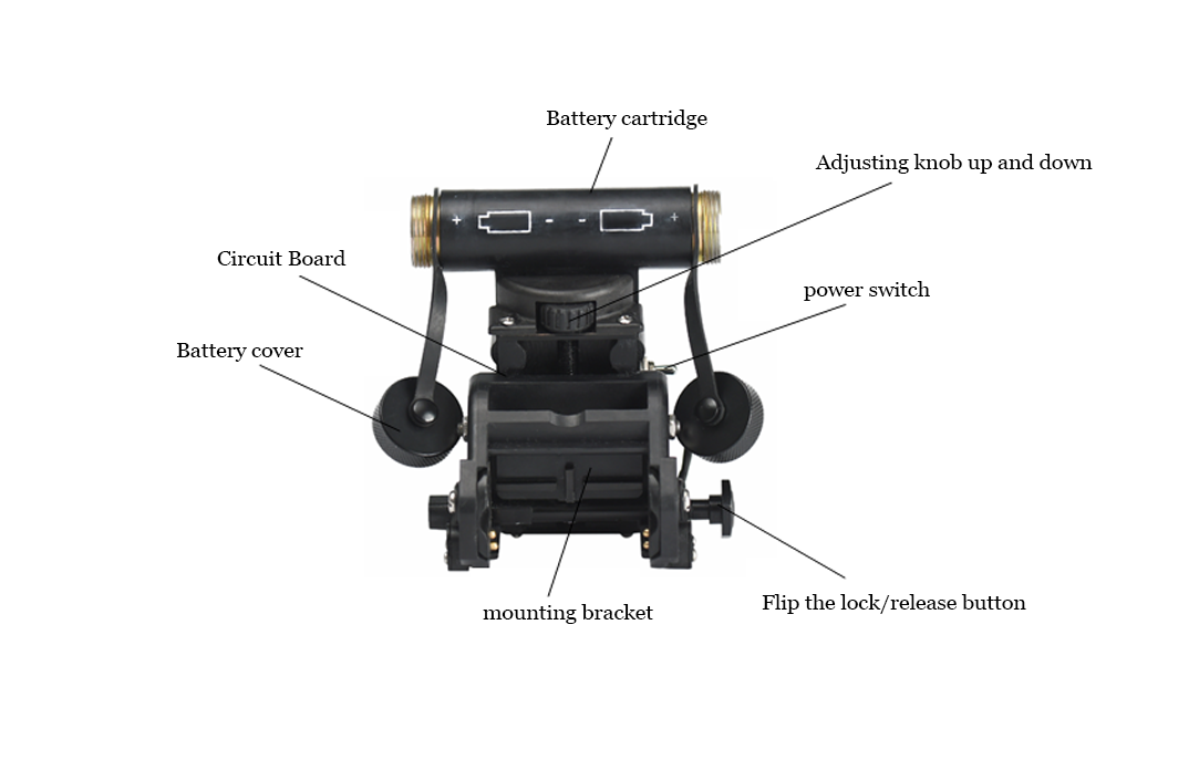 Night vision goggles,professional night vision goggles for pilots,military night vision goggles,hunting night vision goggles