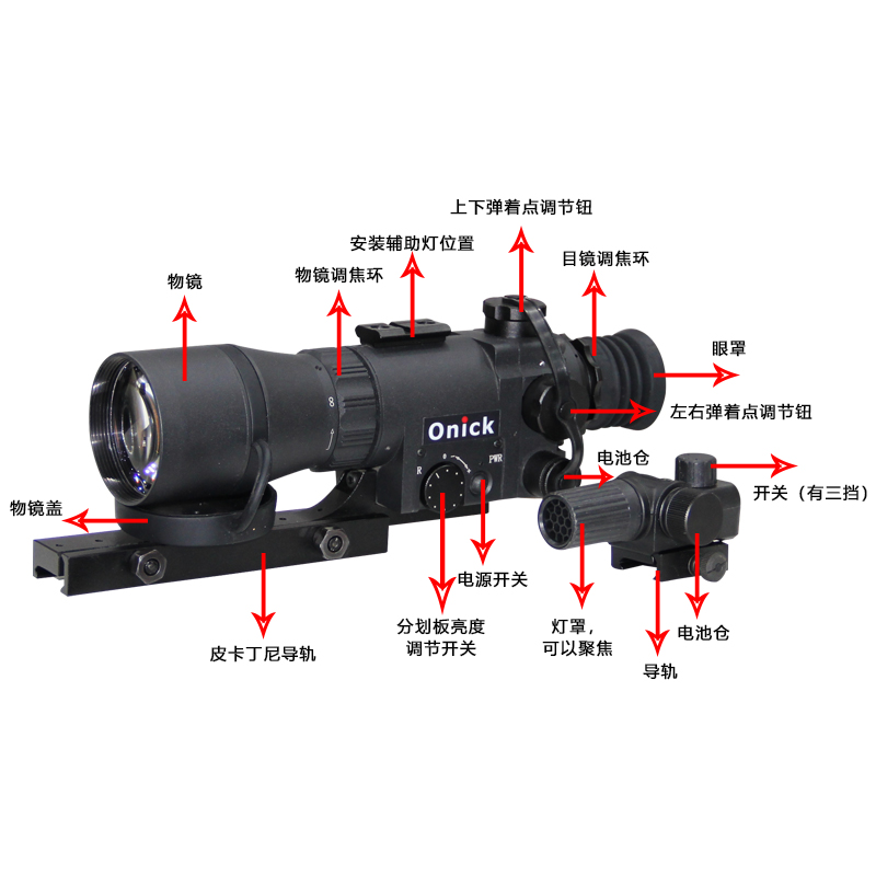 Night Vision Riflescope