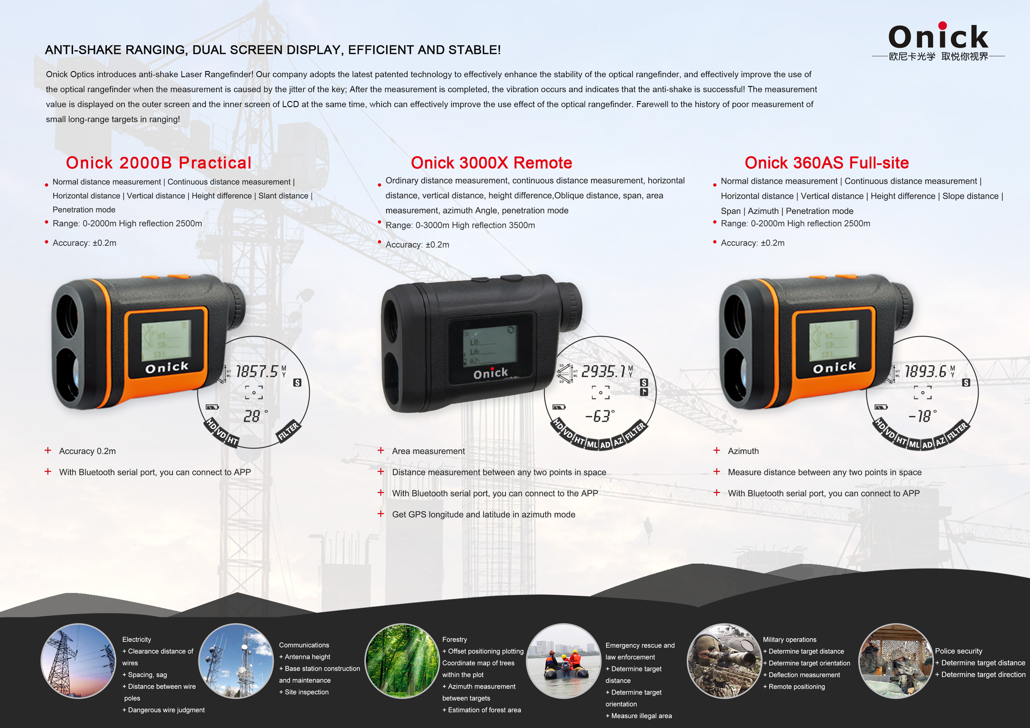 Tupas rangefinder, long distance rangefinder, military rangefinder, electric rangefinder