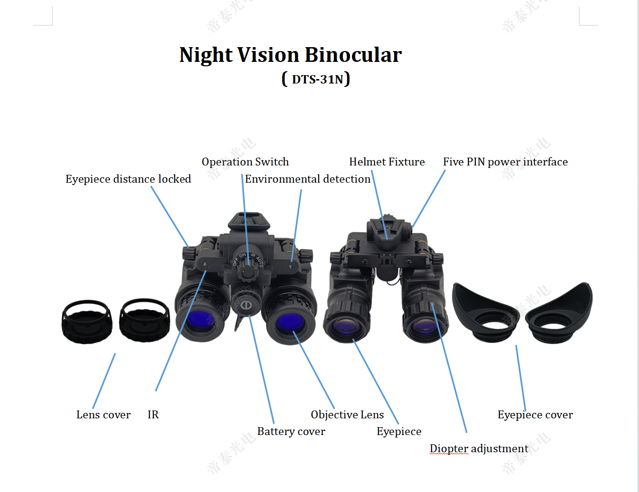 Night Vision and Optoelectronics